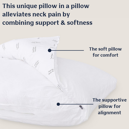 Aeyla The Dual Pillow 2-in-1 Neck Support