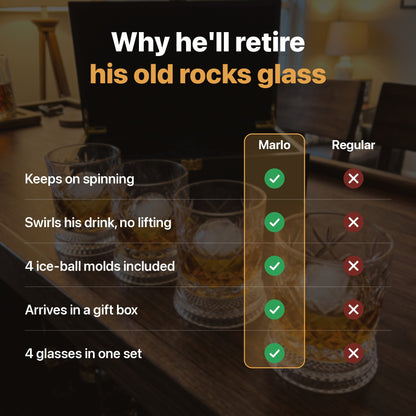 Marlo™ Spinning Whiskey Glasses