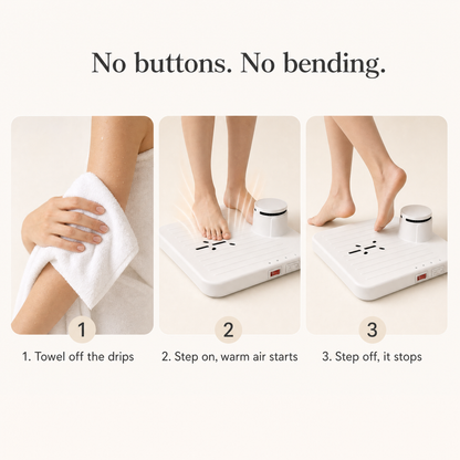 Marlo™ Full Body Dryer