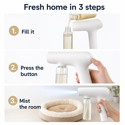 Marlo™ Pet Deodorizer Spray Gun