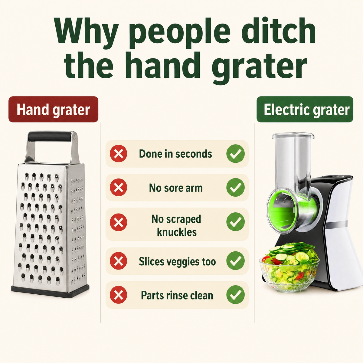 Marlo™ Electric Cheese Grater